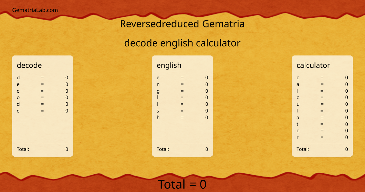 decode english calculator in reversedreduced Gematria